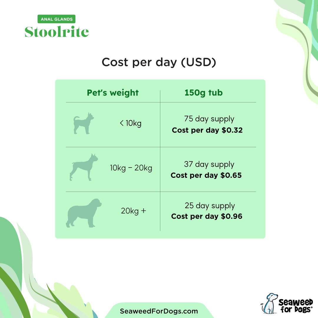 SEAWEED FOR DOGS Stoolrite